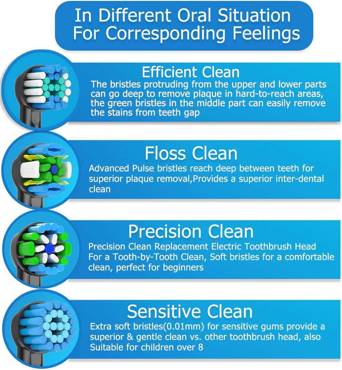 Braun oral-b elektrikli diş fı - Teeth Whitening Machine Professional incelemesi ve fiyatı