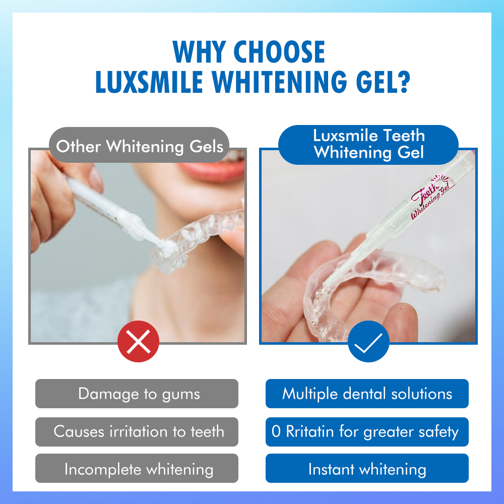 Diş Beyazlatıcı Jel PAP veya % - Teeth Whitening Q&M incelemesi ve fiyatı