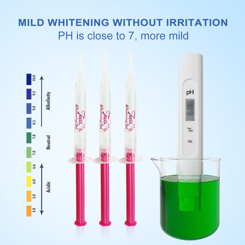 Diş Beyazlatıcı Jel PAP veya % - Teeth Whitening Q&M incelemesi ve fiyatı