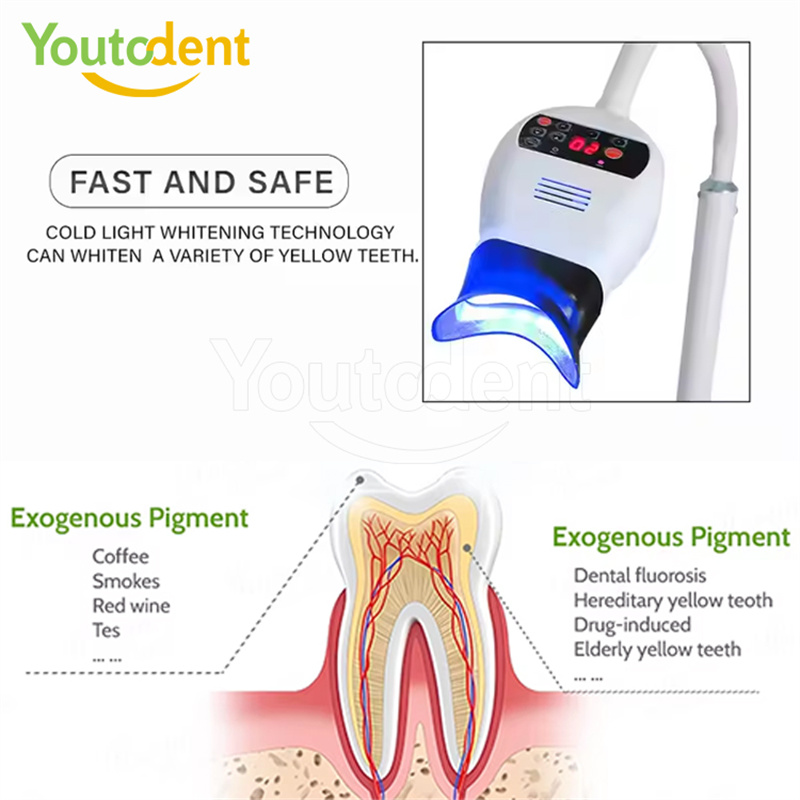 Profesyonel Diş 3 Renkli Işık  - Teeth Whitening Machine Professional incelemesi ve fiyatı