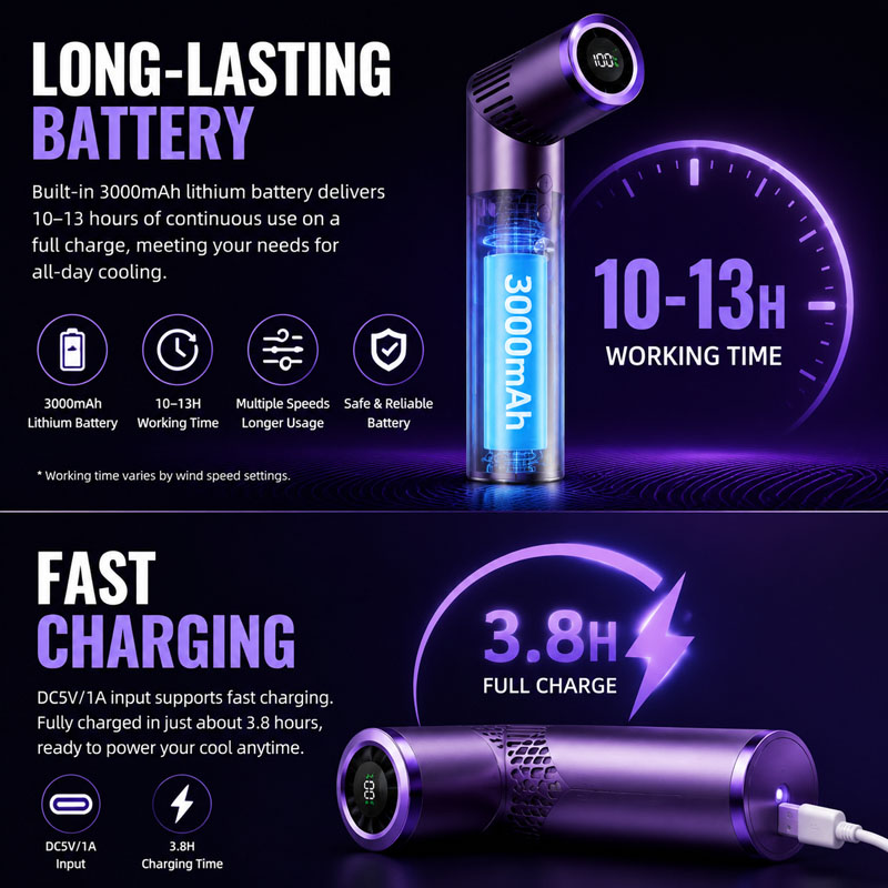 3000mAh Fırçasız Motor, Büyük  - Led Mouth Tray incelemesi ve fiyatı